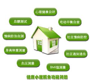 ����С�݌�(du��)��^(q��)�������M(j��n)�������x���о�