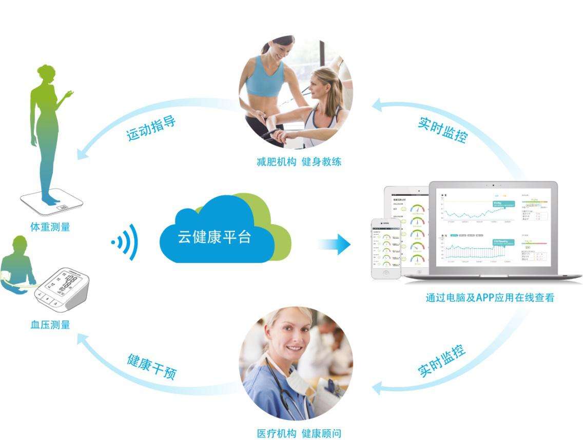 ����С�݌�(du��)��^(q��)�������M(j��n)�������x���о�